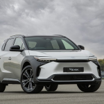 Understanding Car Financing Options: What’s Best for Your Wallet?